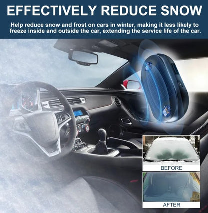 Anti-freezing Tool For Car